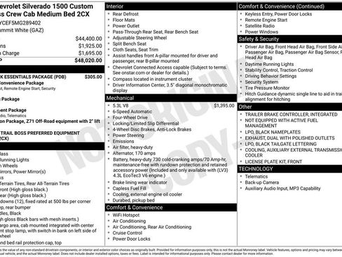Used 2021 Chevrolet Silverado 1500 Custom Trail Boss w/ LPO, Dark Essentials Package AWD/4WD image 36