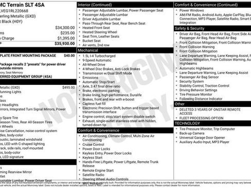 Used 2024 GMC Terrain SLT image 57