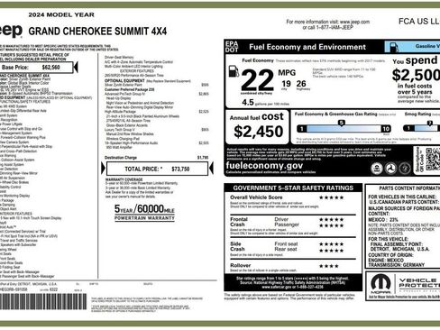 Used 2024 Jeep Grand Cherokee Summit w/ Adv Protech Group IV AWD/4WD image 4