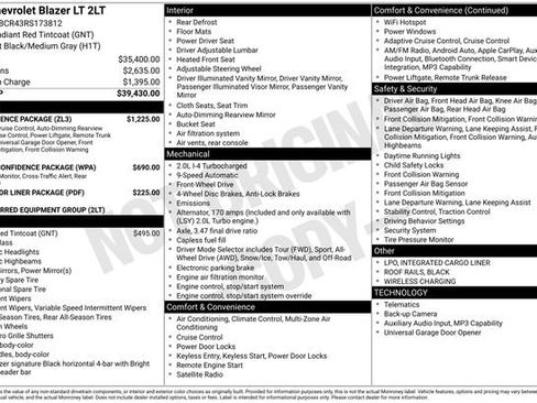 Certified 2024 Chevrolet Blazer LT w/ Convenience Package image 17