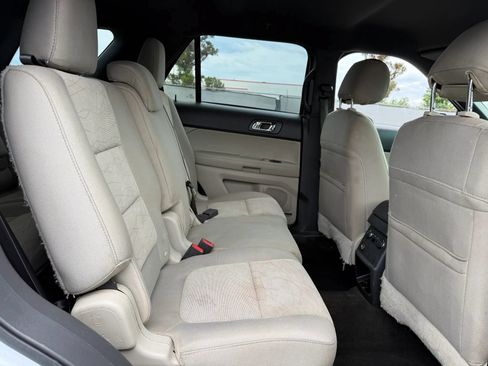 Used 2015 Ford Explorer FWD image 20