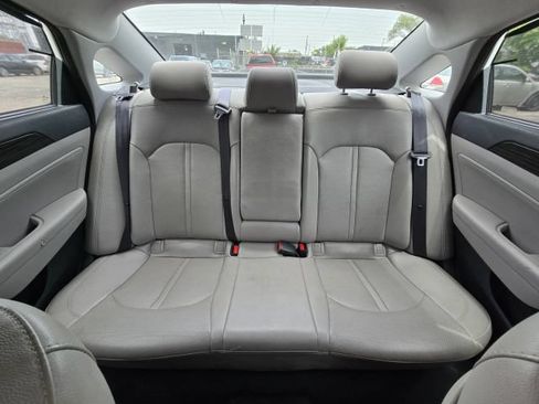 Used 2015 Hyundai Sonata Limited w/ Option Group 05 FWD image 19