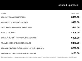 Used 2023 Chevrolet Colorado Trail Boss w/ Advanced Trailering Package video 2