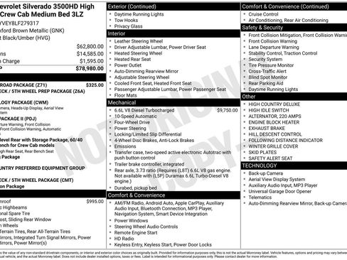 Used 2020 Chevrolet Silverado 3500 High Country w/ Z71 Off-Road Package image 94