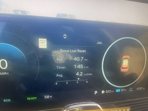 Used 2025 Hyundai Ioniq 5 Limited RWD image 14