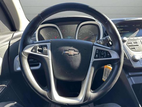Used 2015 Chevrolet Equinox LT w/ Driver Convenience Package AWD/4WD image 24