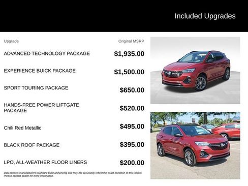 Used 2021 Buick Encore GX Essence w/ Advanced Technology Package AWD/4WD image 8