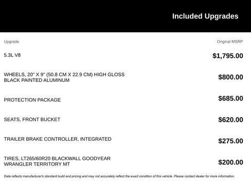 Used 2024 Chevrolet Silverado 1500 LT Trail Boss w/ Protection Package image 5