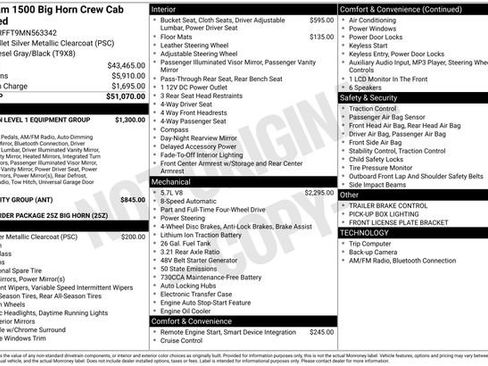Used 2021 RAM 1500 Big Horn AWD/4WD image 6