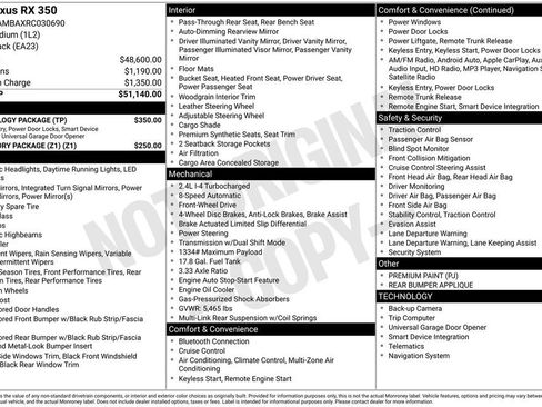 Used 2024 Lexus RX 350 FWD w/ Technology Package image 50