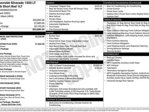 Certified 2025 Chevrolet Silverado 1500 LT AWD/4WD image 35