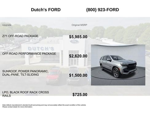 Used 2024 Chevrolet Tahoe Z71 w/ Z71 Off-Road Package AWD/4WD image 6
