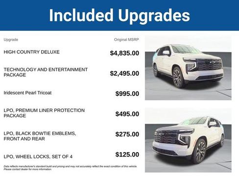Used 2025 Chevrolet Tahoe High Country image 5