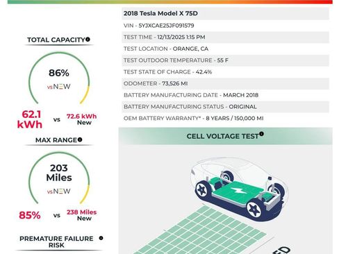 Used 2018 Tesla Model X 75D image 3