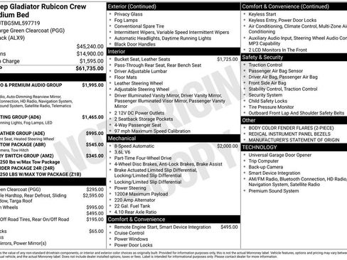 Used 2021 Jeep Gladiator Rubicon image 6