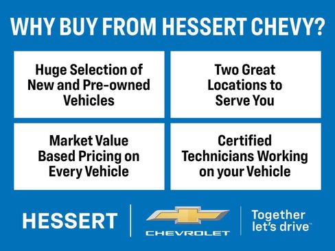 Certified 2023 Chevrolet Blazer RS w/ Driver Confidence II Package image 6