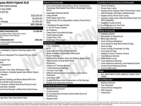Used 2024 Toyota RAV4 XLE w/ Convenience Package AWD/4WD image 17
