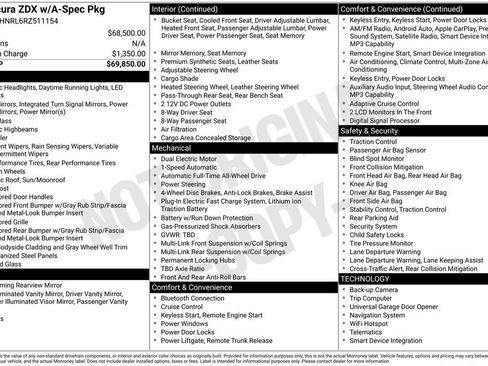 Used 2024 Acura ZDX A-Spec image 6