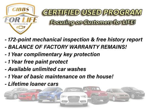 Used 2024 Chevrolet Silverado 1500 RST w/ Convenience Package II image 20