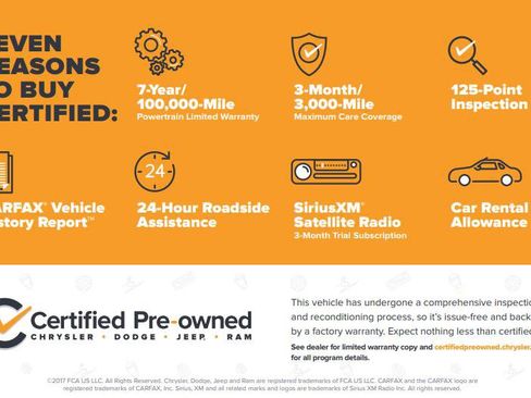 Certified 2024 Jeep Grand Cherokee Altitude image 3