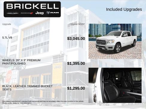 Used 2024 RAM 1500 Laramie RWD image 5