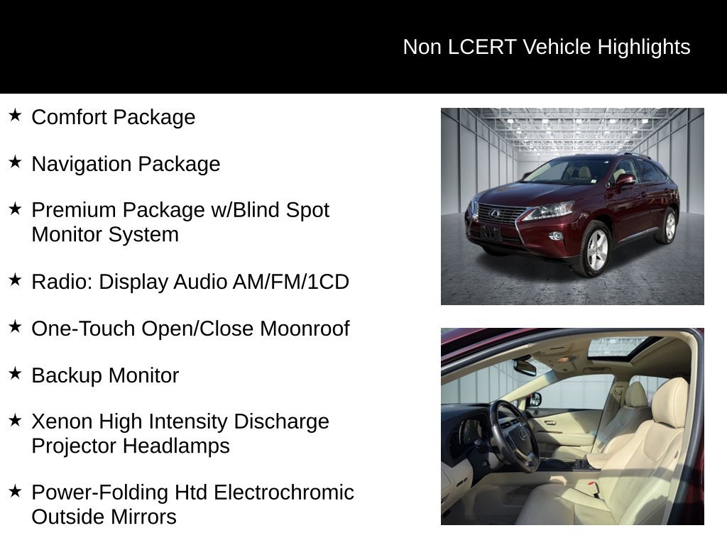 Used 2015 Lexus RX 350 AWD image 28