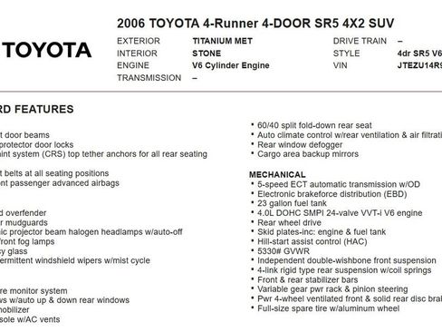Used 2006 Toyota 4Runner SR5 image 20