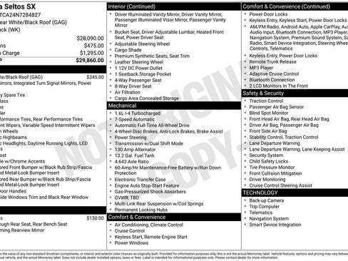 Certified 2022 Kia Seltos SX image 8