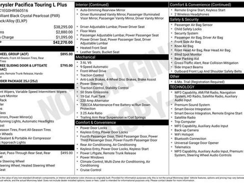 Used 2017 Chrysler Pacifica Touring-L Plus w/ Tire & Wheel Group FWD image 25