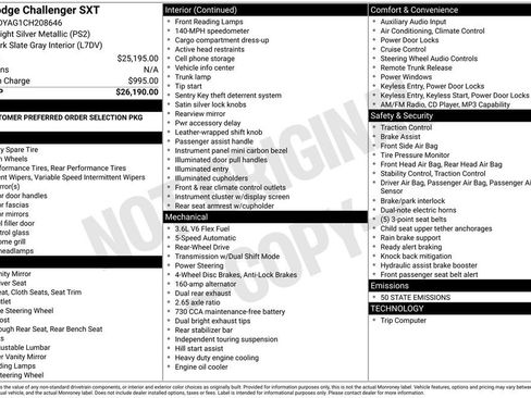 Used 2012 Dodge Challenger SXT image 25