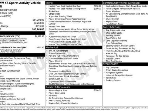 Used 2020 BMW X5 xDrive40i w/ Convenience Package image 4
