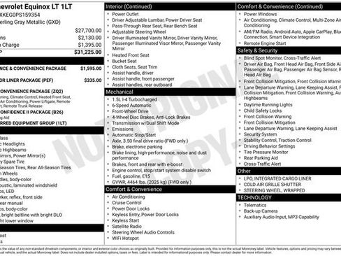 Used 2023 Chevrolet Equinox LT FWD image 5
