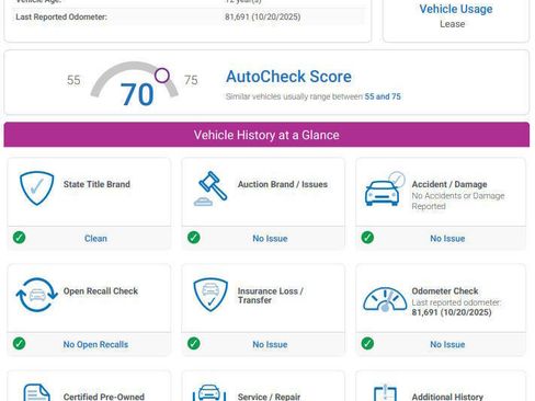 Used 2013 Cadillac CTS Performance w/ Performance Luxury Package image 2