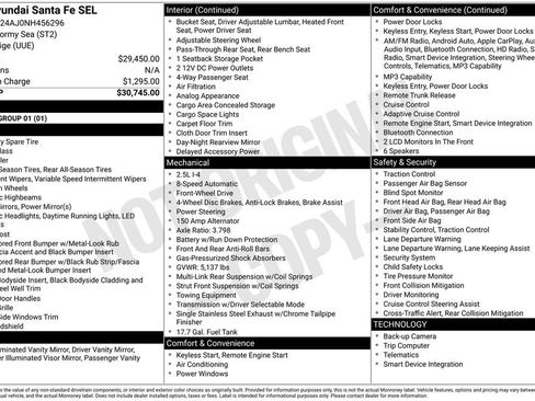 Used 2022 Hyundai Santa Fe SEL image 35