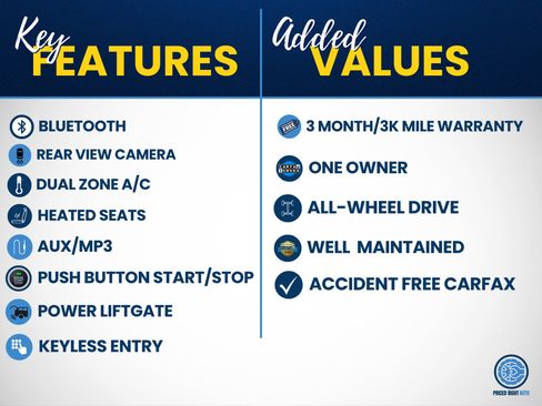 Used 2023 Subaru Outback Premium AWD/4WD image 3