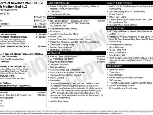 Used 2022 Chevrolet Silverado 2500 LTZ w/ LTZ Plus Package AWD/4WD image 32