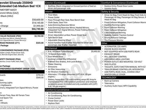 Used 2024 Chevrolet Silverado 2500 Custom w/ Custom Value Package image 30