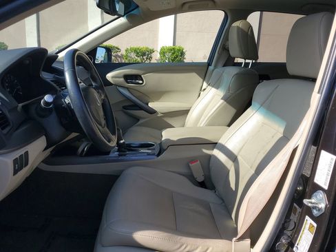 Used 2015 Acura RDX AWD image 26
