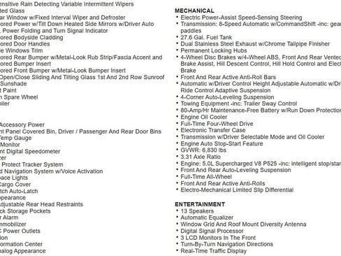 Used 2021 Land Rover Range Rover Sport HSE Dynamic AWD/4WD image 19