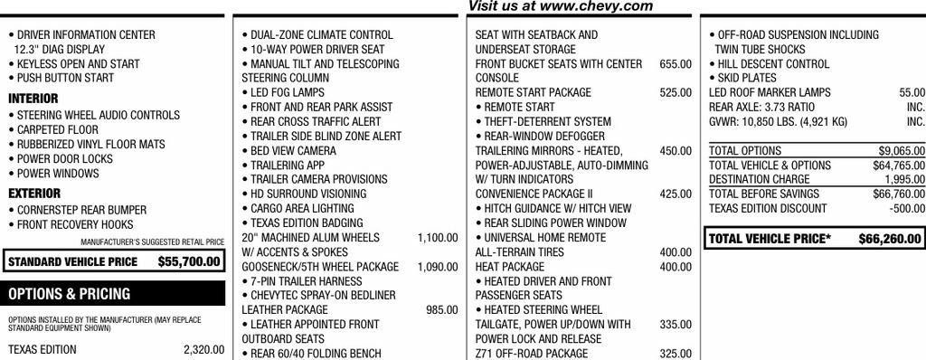 Certified 2025 Chevrolet Silverado 2500 LT w/ Texas Edition AWD/4WD image 2