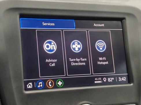 Used 2023 Chevrolet Equinox LT FWD image 31