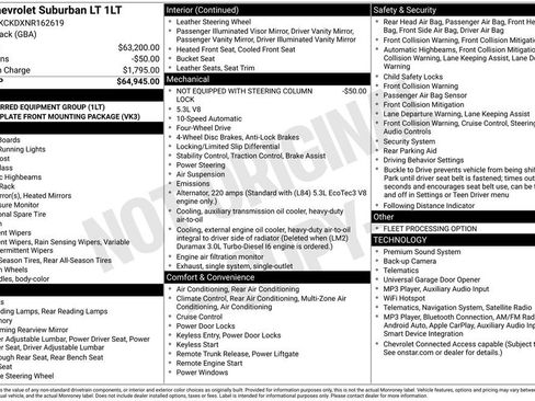 Used 2022 Chevrolet Suburban LT AWD/4WD image 17