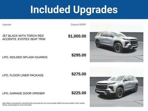 Used 2024 Chevrolet Traverse Z71 w/ LPO, Floor Liner Package image 5