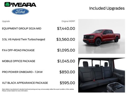 New 2025 Ford F150 XLT w/ Equipment Group 302A MID image 26