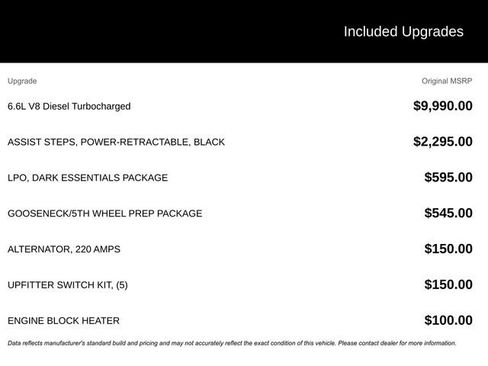 New 2026 Chevrolet Silverado 2500 ZR2 w/ LPO, Dark Essentials Package image 25