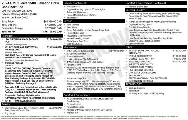 Certified 2024 GMC Sierra 1500 Elevation w/ LPO, Elevation Black Package AWD/4WD image 42