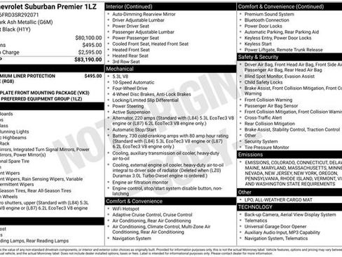 New 2025 Chevrolet Suburban Premier image 10
