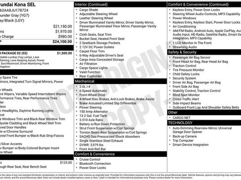 Used 2018 Hyundai Kona SEL w/ SEL Tech Package 02 image 6