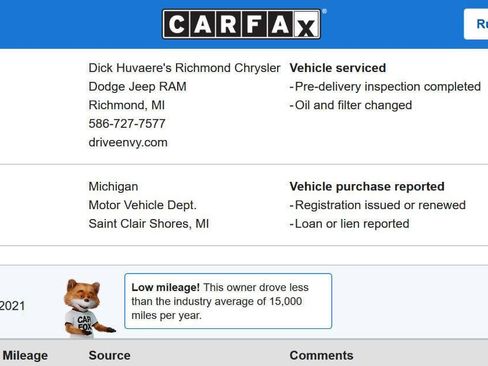 Used 2019 Dodge Journey GT image 65