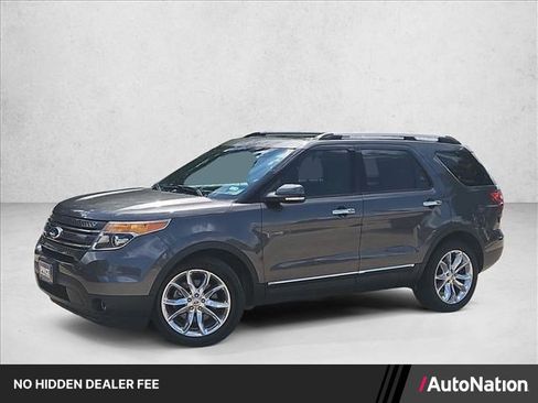 Used 2015 Ford Explorer Limited w/ Equipment Group 301A FWD image 1